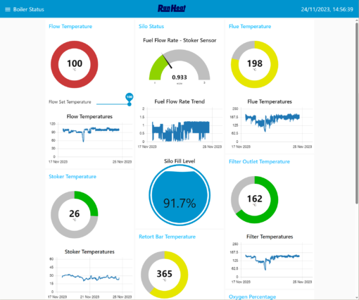 Example web interface