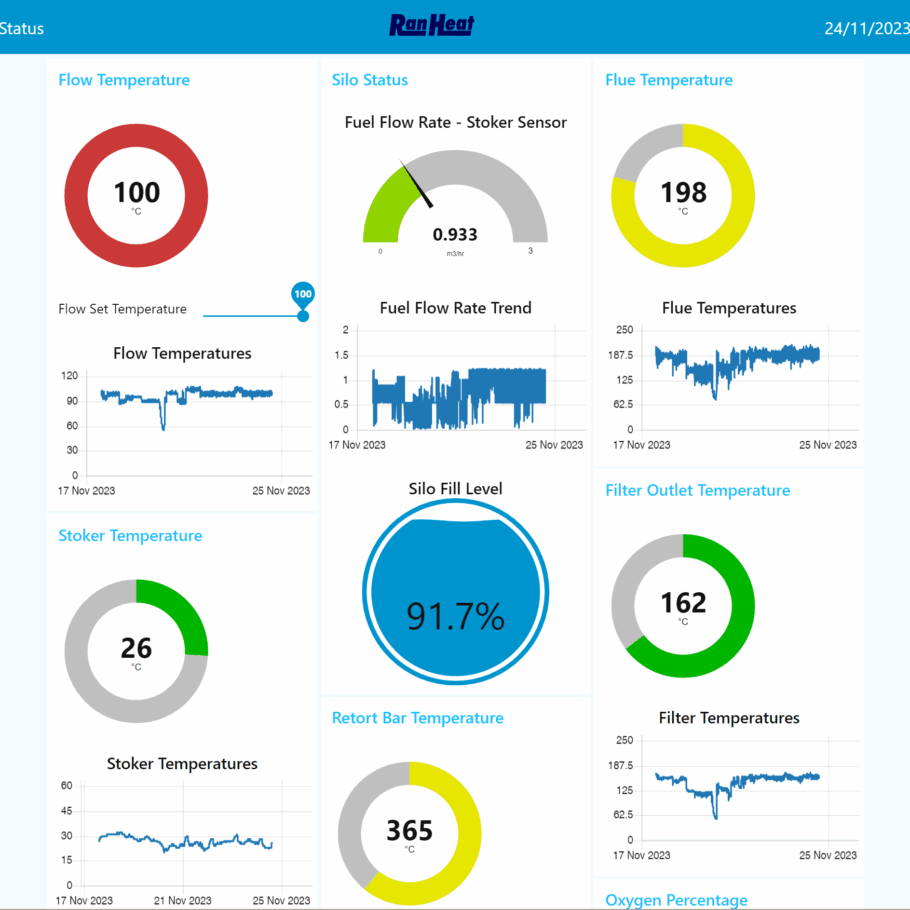 Example web interface
